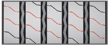 高效排水、強(qiáng)勁抓地