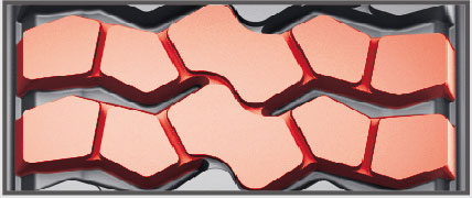 耐刺扎、抗沖擊