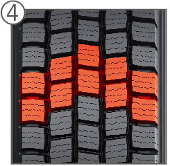 強(qiáng)勁的驅(qū)動(dòng)、制動(dòng)力