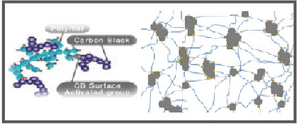 抗刺扎、耐撕裂